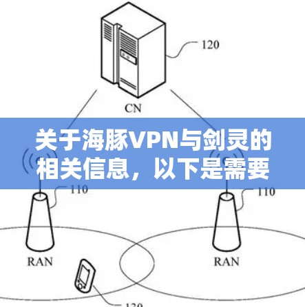 关于海豚VPN与剑灵的相关信息，以下是需要注意的关键点