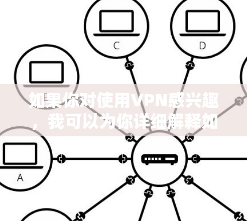 如果你对使用VPN感兴趣，我可以为你详细解释如何设置VPN，包括基本配置和高级设置。以下是一个详细的步骤指南