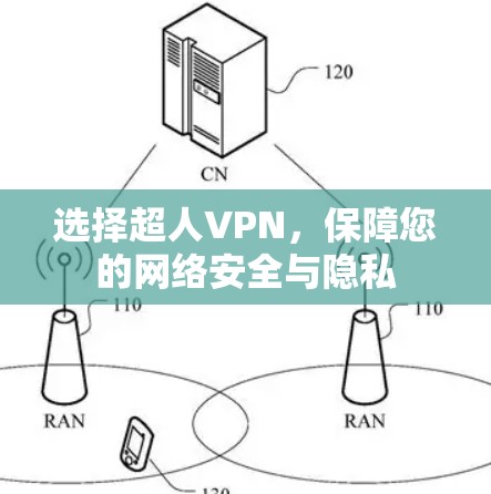选择超人VPN，保障您的网络安全与隐私