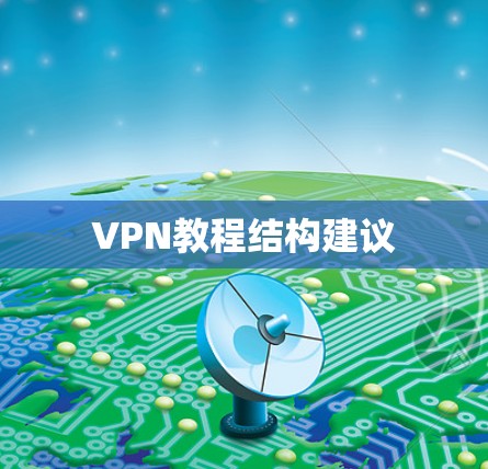 VPN教程结构建议
