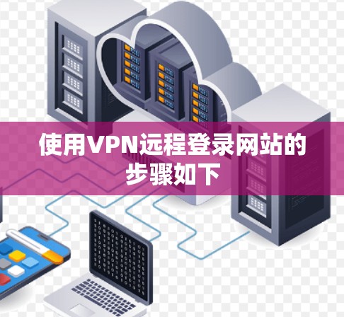 使用VPN远程登录网站的步骤如下