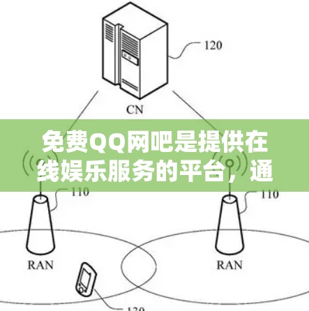 免费QQ网吧是提供在线娱乐服务的平台，通常针对年轻人。以下是一些可能的免费QQ网吧推荐，涵盖不同的服务类型