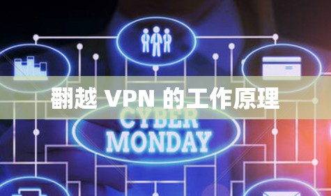 翻越 VPN 的工作原理