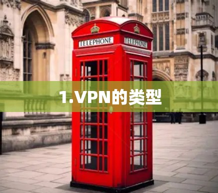 1.VPN的类型