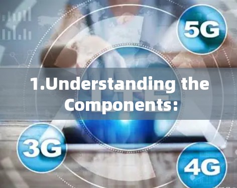 1.Understanding the Components: