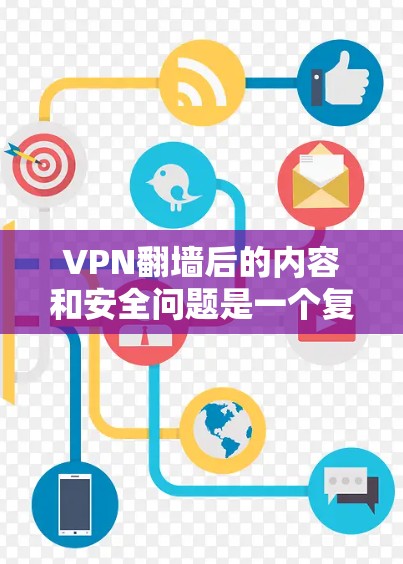 VPN翻墙后的内容和安全问题是一个复杂且敏感的话题。以下是详细的分析和总结