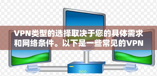 VPN类型的选择取决于您的具体需求和网络条件。以下是一些常见的VPN类型及其特点