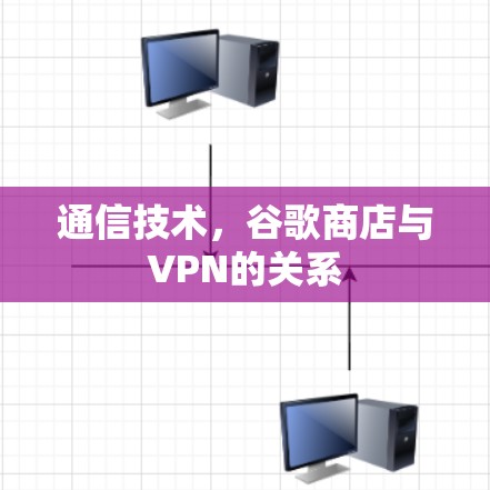 通信技术，谷歌商店与VPN的关系