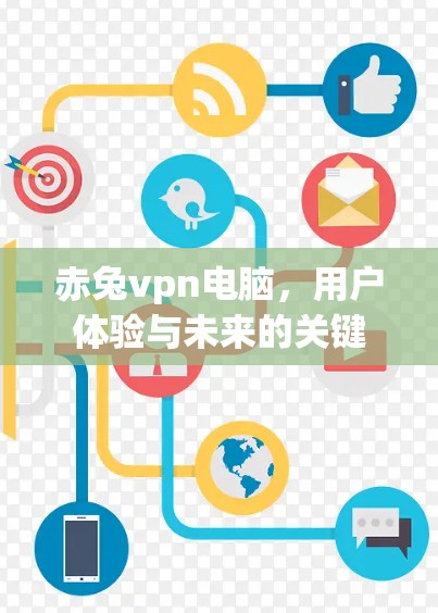 赤兔vpn电脑，用户体验与未来的关键