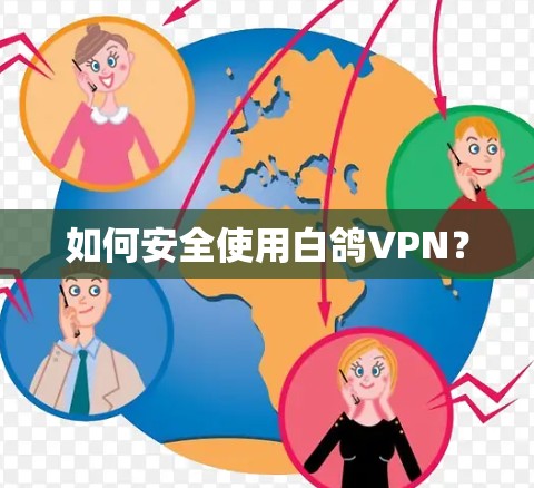 如何安全使用白鸽VPN？