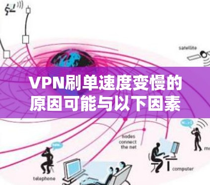 VPN刷单速度变慢的原因可能与以下因素有关