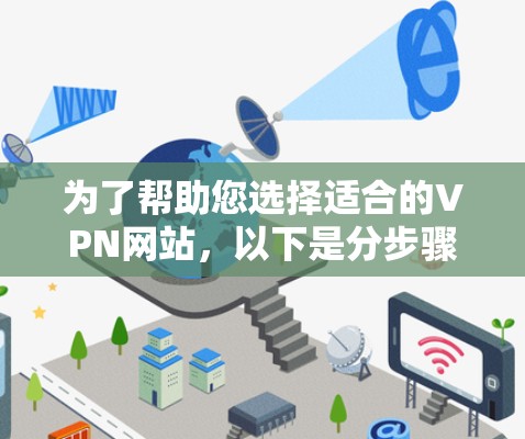 为了帮助您选择适合的VPN网站，以下是分步骤的指南