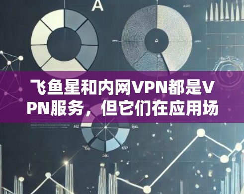 飞鱼星和内网VPN都是VPN服务，但它们在应用场景和技术细节上有显著的不同