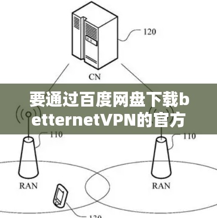 要通过百度网盘下载betternetVPN的官方版本，你可以按照以下步骤操作
