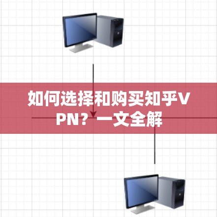 如何选择和购买知乎VPN?一文全解 如何选择和购买知乎VPN?一文全解
