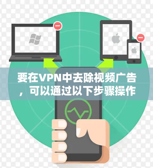 要在VPN中去除视频广告，可以通过以下步骤操作