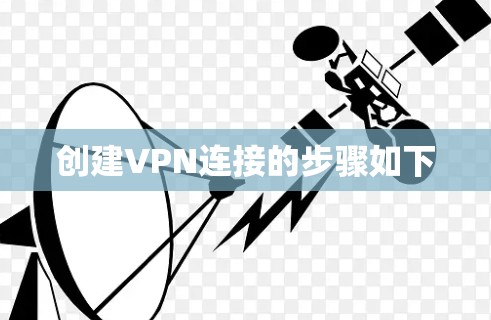 创建VPN连接的步骤如下