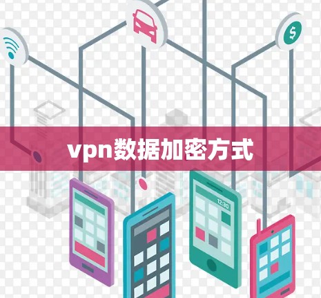 vpn数据加密方式