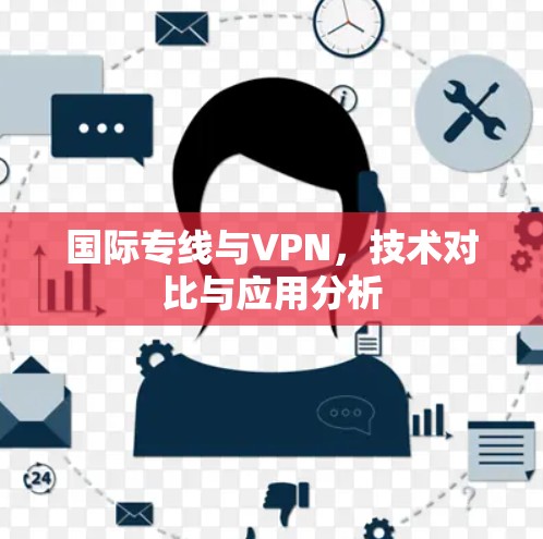 国际专线与VPN，技术对比与应用分析