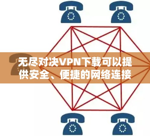 无尽对决VPN下载可以提供安全、便捷的网络连接。以下是几种常见的VPN软件推荐，供您参考