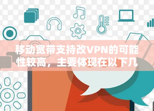 移动宽带支持改VPN的可能性较高，主要体现在以下几个方面