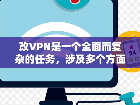 改VPN是一个全面而复杂的任务，涉及多个方面。以下是一步步的指南，帮助你成功改VPN