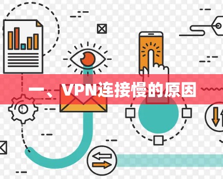 一、VPN连接慢的原因