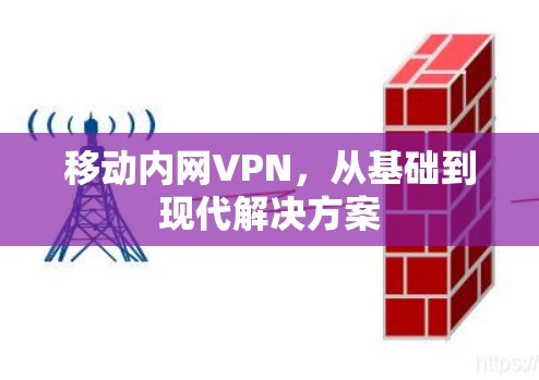 移动内网VPN，从基础到现代解决方案