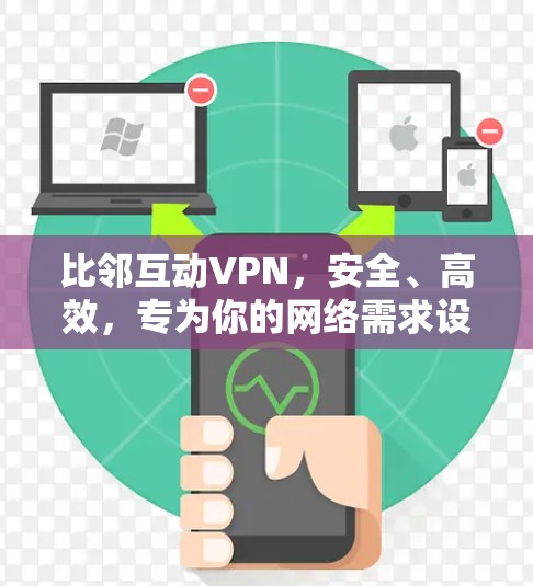 比邻互动VPN，安全、高效，专为你的网络需求设计