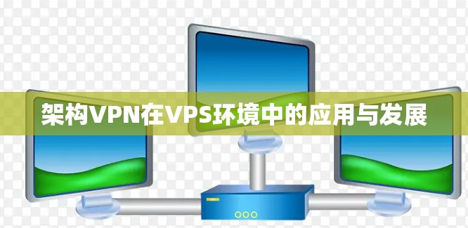 架构VPN在VPS环境中的应用与发展