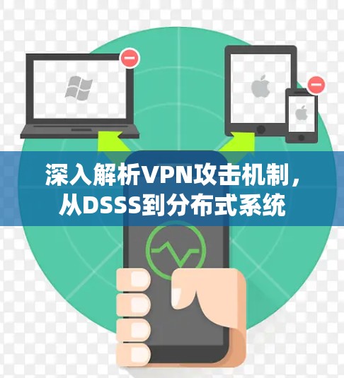 深入解析VPN攻击机制，从DSSS到分布式系统