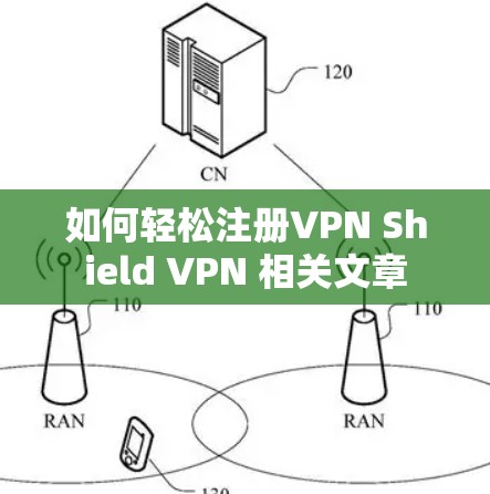 如何轻松注册VPN Shield VPN 相关文章