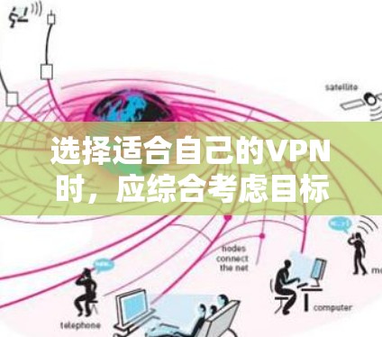 选择适合自己的VPN时，应综合考虑目标用户的需求、安全需求、价格、用户身份以及VPN的安全性。以下是一个结构化的指南，帮助您做出明智的选择
