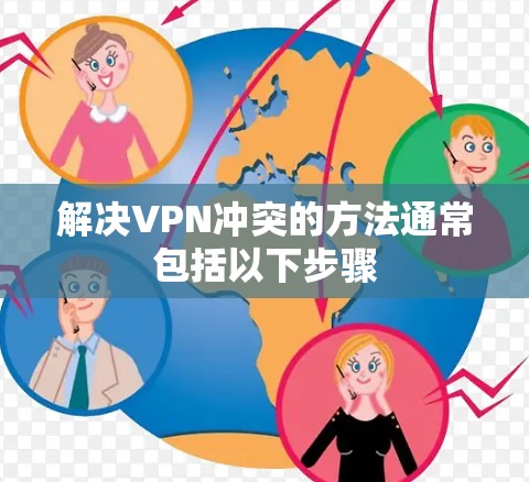 解决VPN冲突的方法通常包括以下步骤