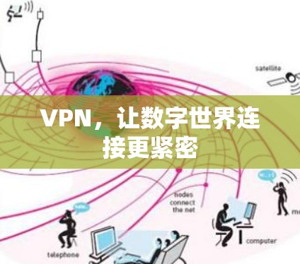 VPN，让数字世界连接更紧密