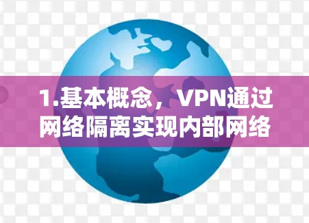 1.基本概念，VPN通过网络隔离实现内部网络隔离，用户连接到外部服务器，同步数据