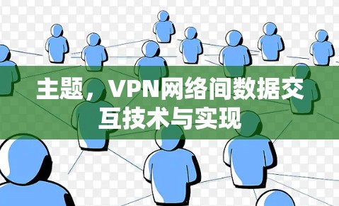 主题，VPN网络间数据交互技术与实现