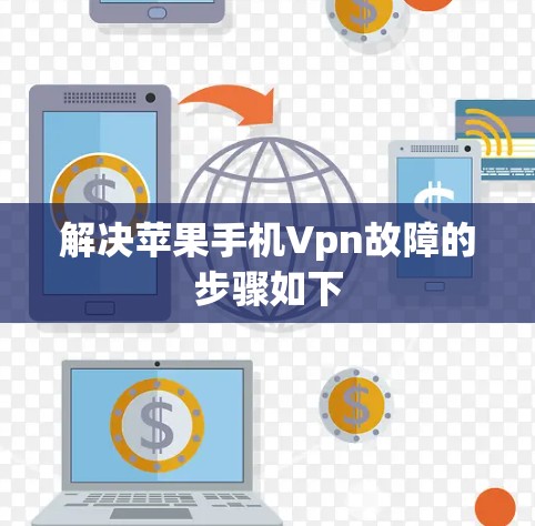 解决苹果手机Vpn故障的步骤如下