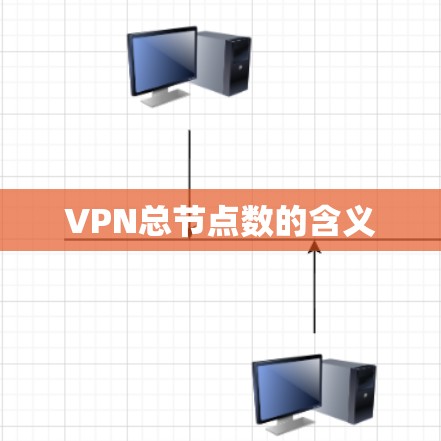 VPN总节点数的含义