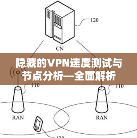 隐藏的VPN速度测试与节点分析—全面解析
