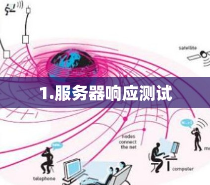 1.服务器响应测试