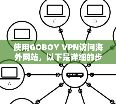 使用GOBOY VPN访问海外网站，以下是详细的步骤和注意事项