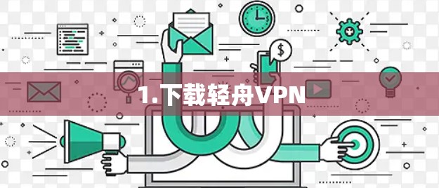 1.下载轻舟VPN