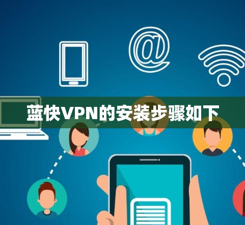蓝快VPN的安装步骤如下