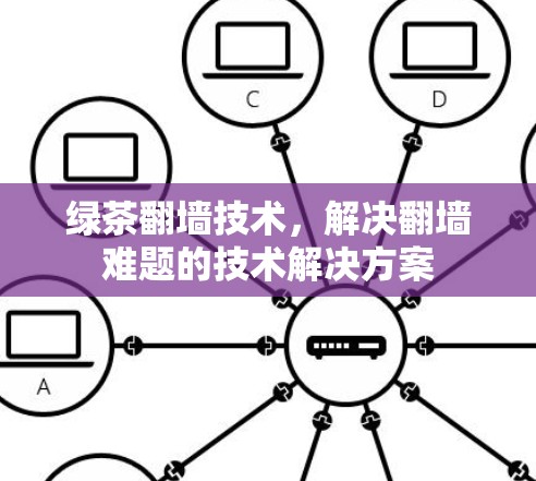 绿茶翻墙技术，解决翻墙难题的技术解决方案