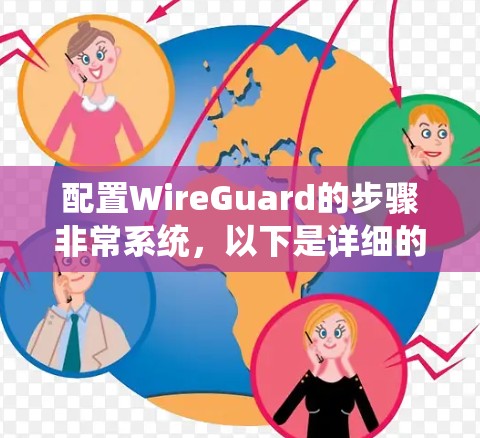 配置WireGuard的步骤非常系统，以下是详细的指南