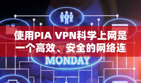使用PIA VPN科学上网是一个高效、安全的网络连接方式，以下是详细的步骤指南