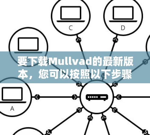 要下载Mullvad的最新版本，您可以按照以下步骤操作