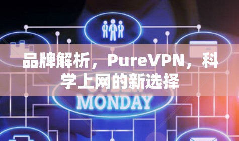 品牌解析，PureVPN，科学上网的新选择