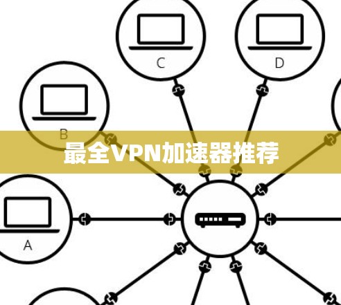 最全VPN加速器推荐